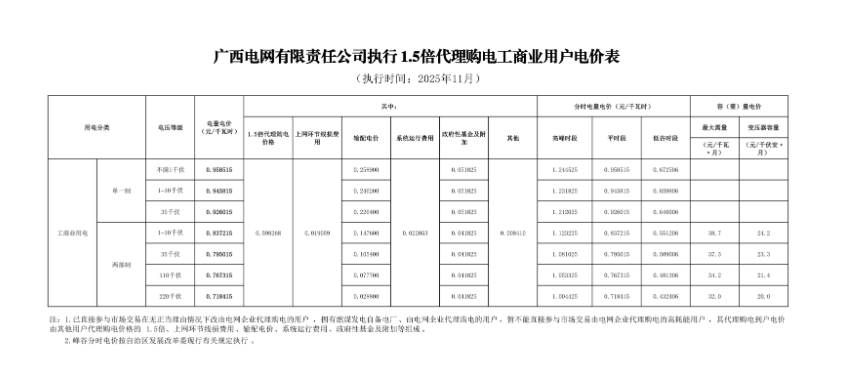 1bda7a260eb07135d59942e252ab3400