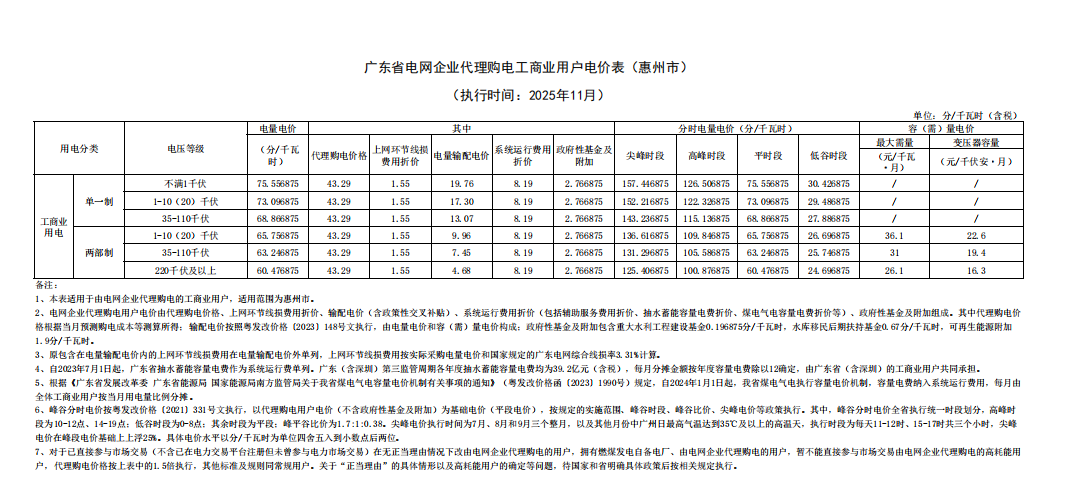 4386bd64e90e4ccddd1ad2fd9255ae72