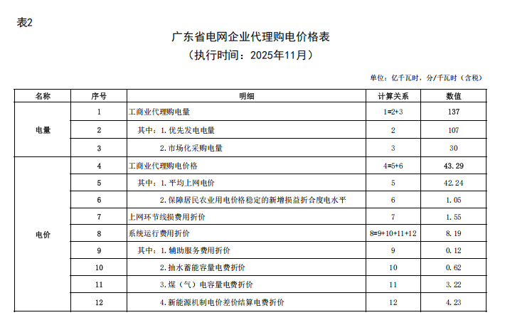 5d5df9a70f84d6209d8fd12a4de4423a