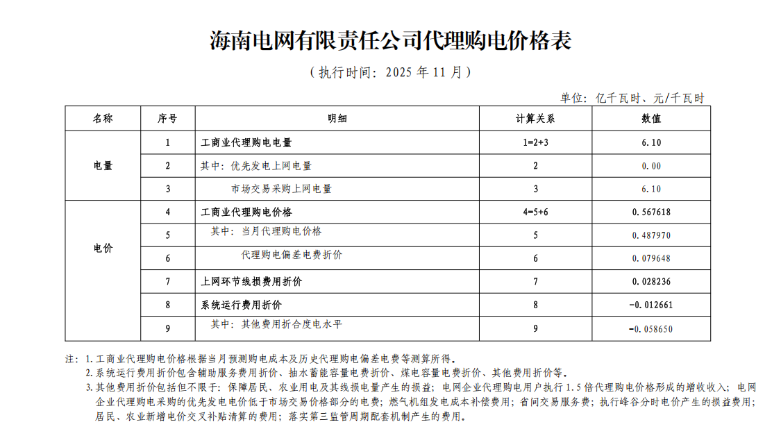 574fe85fc69c29a814acc13a510fd5db
